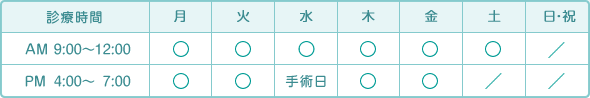 診療時間